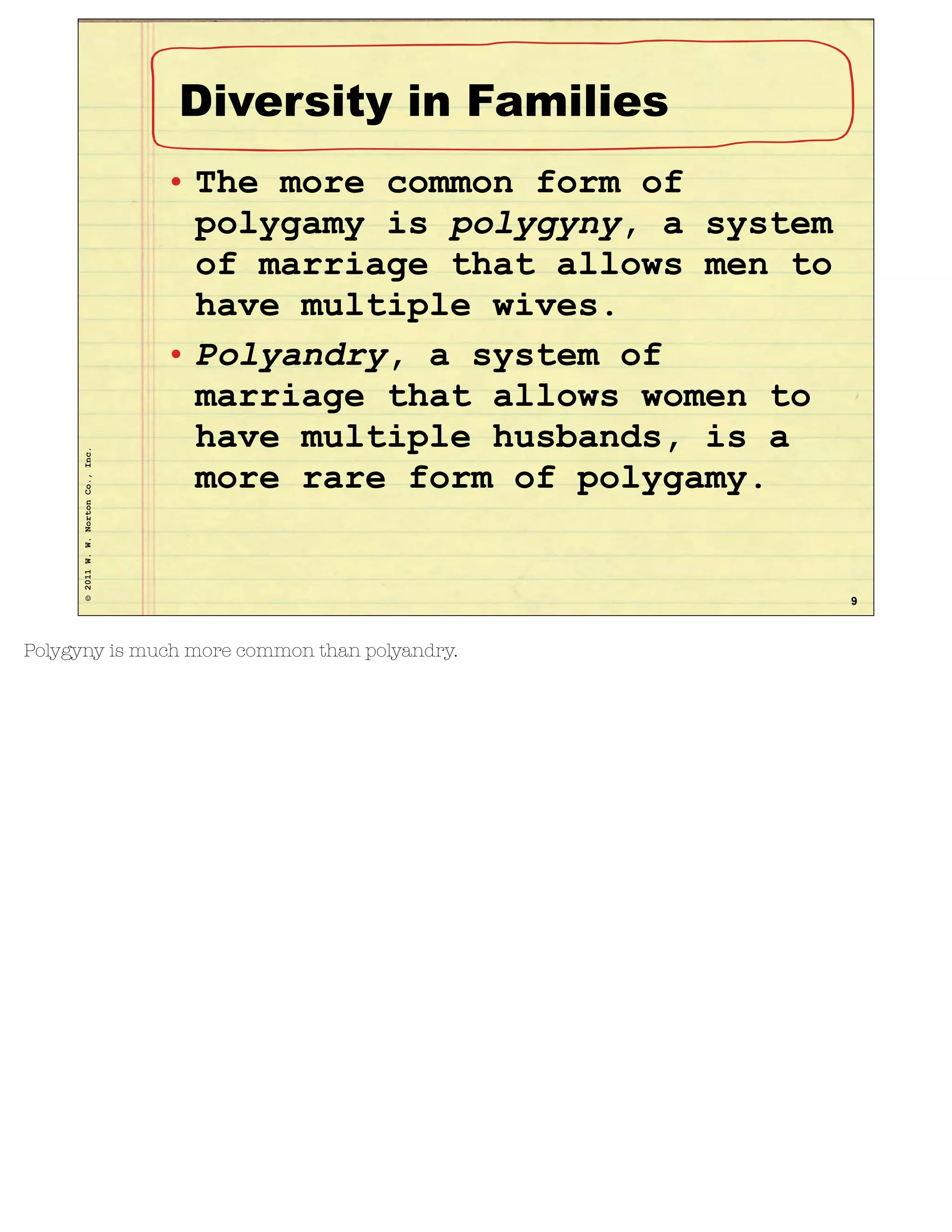 ©2011W.W.NortonCo.,Inc.
9
Diversity in Families
• The more common form of
polygamy is polygyny, a system
of marriage that allows men to
have multiple wives.
• Polyandry, a system of
marriage that allows women to
have multiple husbands, is a
more rare form of polygamy.
Polygyny is much more common than polyandry.
 