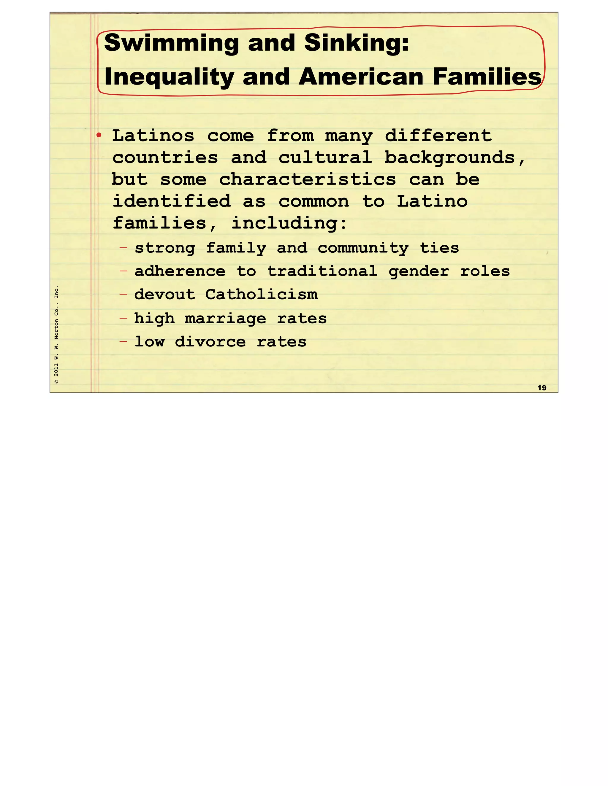 ©2011W.W.NortonCo.,Inc.
Swimming and Sinking:
Inequality and American Families
• Latinos come from many different
countries and cultural backgrounds,
but some characteristics can be
identified as common to Latino
families, including:
– strong family and community ties
– adherence to traditional gender roles
– devout Catholicism
– high marriage rates
– low divorce rates
19
 