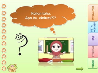 Kalian tahu,
Apa itu ekskresi???

 