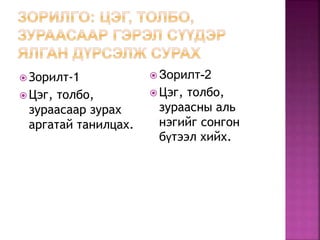 Зорилт-1
 Цэг, толбо,
зураасаар зурах
аргатай танилцах.
 Зорилт-2
 Цэг, толбо,
зураасны аль
нэгийг сонгон
бүтээл хийх.
 