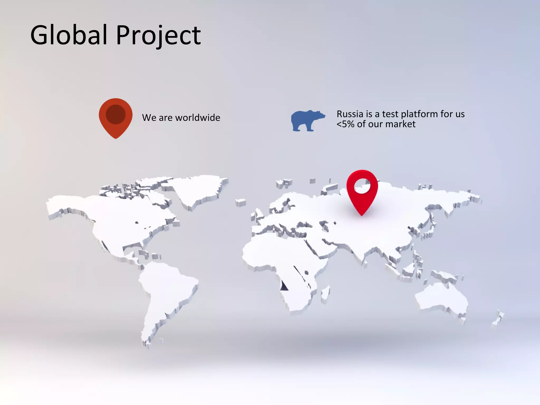Global Project
We are worldwide

Russia is a test platform for us
<5% of our market

 