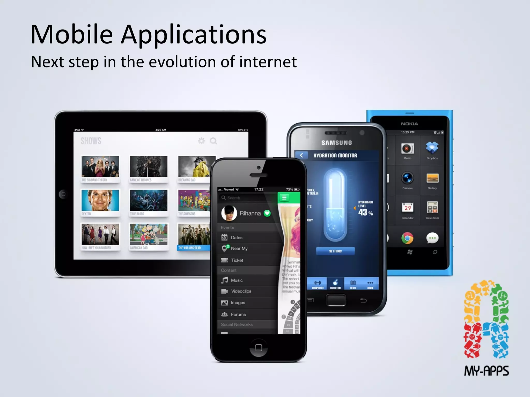 Mobile Applications

Next step in the evolution of internet

 
