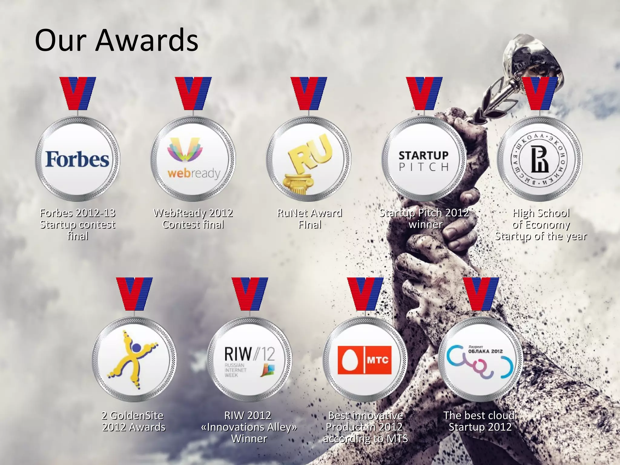 Our Awards

Forbes 2012-13
Startup contest
final

WebReady 2012
Contest final

2 GoldenSite
2012 Awards

RuNet Award
FInal

RIW 2012
«Innovations Alley»
Winner

Startup Pitch 2012
winner

Best innovative
Product in 2012
according to MTS

High School
of Economy
Startup of the year

The best cloud
Startup 2012

 