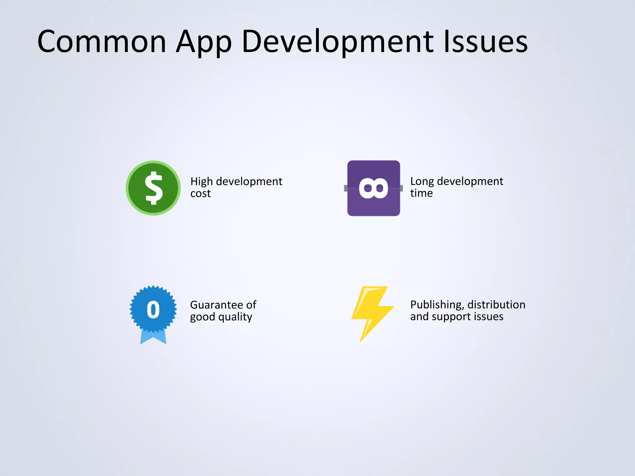 Common App Development Issues

High development
cost

Long development
time

Guarantee of
good quality

Publishing, distribution
and support issues

 