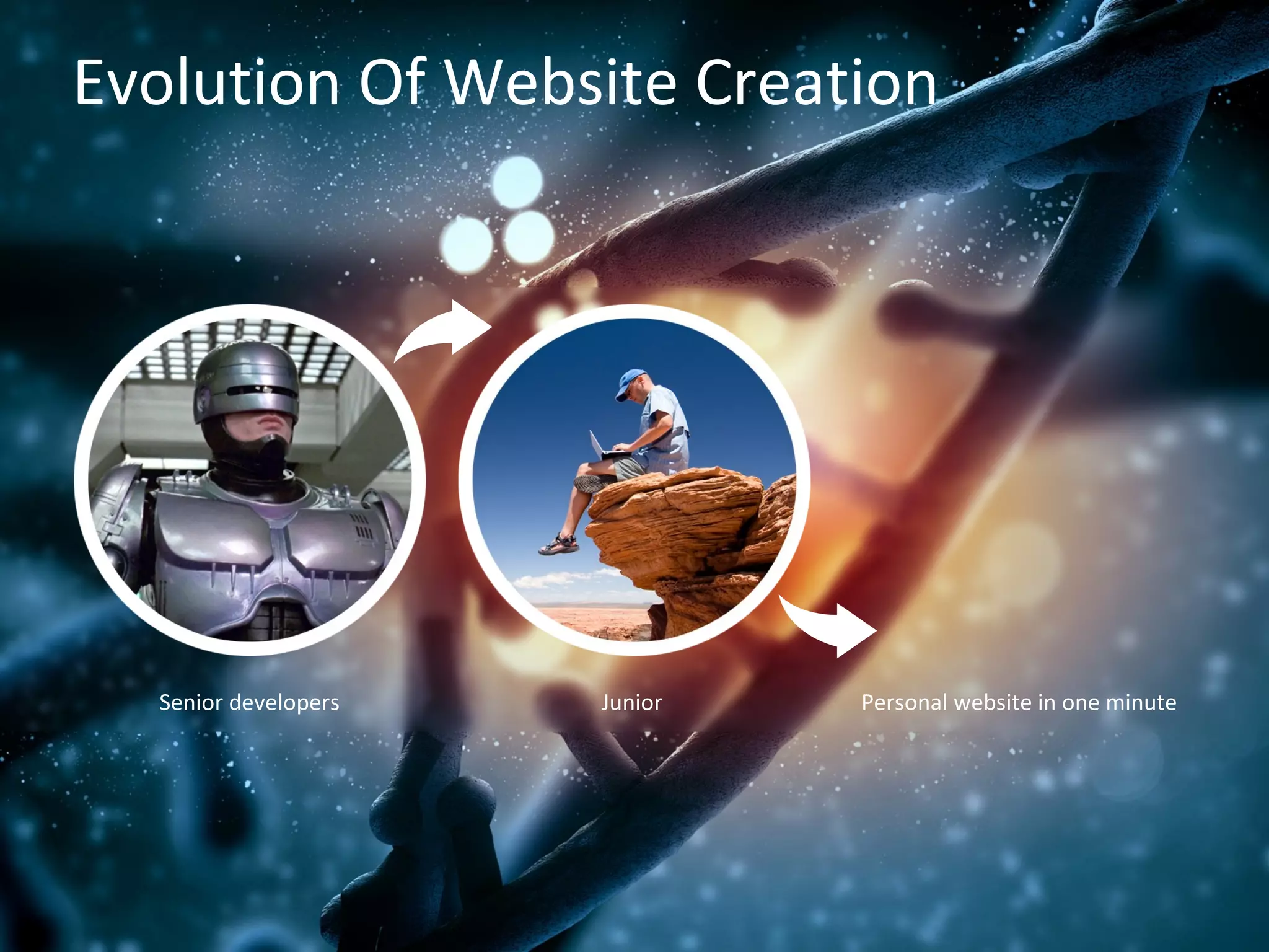 Evolution Of Website Creation

Senior developers

Junior

Personal website in one minute

 
