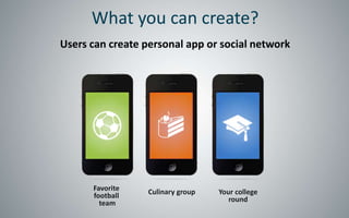 What you can create?
Users can create personal app or social network




      Favorite    Culinary group   Your college
      football                        round
        team
 