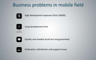 Business problems in mobile field
          High development expenses (from $6000)



          Long development time
  >4
 months



          Quality and needed result are not guaranteed



          Publication, distribution and support issues


                                                         3
 