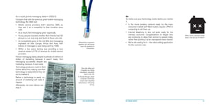 My Brain Hurts by Y&R