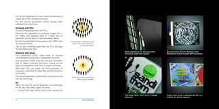 My Brain Hurts by Y&R