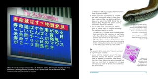 My Brain Hurts by Y&R