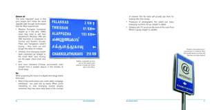 My Brain Hurts by Y&R