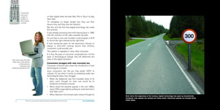 My Brain Hurts by Y&R