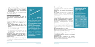 My Brain Hurts by Y&R