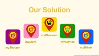 Our Solution
myCheckout
myServicemyStore
myShopper myDriver
Copyright@2020 My-Checkout. All Rights Reserved
 
