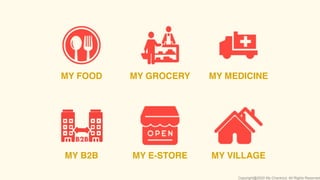 MY B2B
MY FOOD MY GROCERY MY MEDICINE
MY E-STORE MY VILLAGE
Copyright@2020 My-Checkout. All Rights Reserved
 