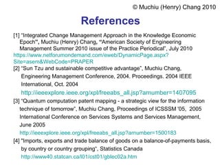 References
[1] “Integrated Change Management Approach in the Knowledge Economic
Epoch”, Muchiu (Henry) Chang, “American Society of Engineering
Management Summer 2010 issue of the Practice Periodical”, July 2010
https://www.netforumondemand.com/eweb/DynamicPage.aspx?
Site=asem&WebCode=PRAPER
[2] “Sun Tzu and sustainable competitive advantage”, Muchiu Chang,
Engineering Management Conference, 2004. Proceedings. 2004 IEEE
International, Oct. 2004
http://ieeexplore.ieee.org/xpl/freeabs_all.jsp?arnumber=1407095
[3] “Quantum computation patent mapping - a strategic view for the information
technique of tomorrow”, Muchiu Chang, Proceedings of ICSSSM '05, 2005
International Conference on Services Systems and Services Management,
June 2005
http://ieeexplore.ieee.org/xpl/freeabs_all.jsp?arnumber=1500183
[4] "Imports, exports and trade balance of goods on a balance-of-payments basis,
by country or country grouping“, Statistics Canada
http://www40.statcan.ca/l01/cst01/gblec02a.htm
© Muchiu (Henry) Chang 2010
 
