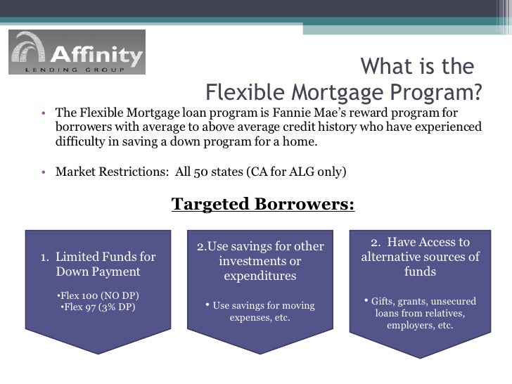 My Community Mortgage & Flexible Mortgage Ppt