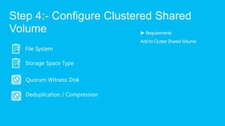 Step 4:- Configure Clustered Shared
Volume
   File System

   Storage Space Type

   Quorum Witness Disk

   Deduplication...
