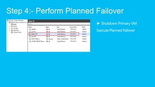Step 4:- Perform Planned Failover
 