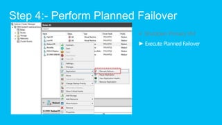 Step 4:- Perform Planned Failover
                         √ Shutdown Primary VM
 