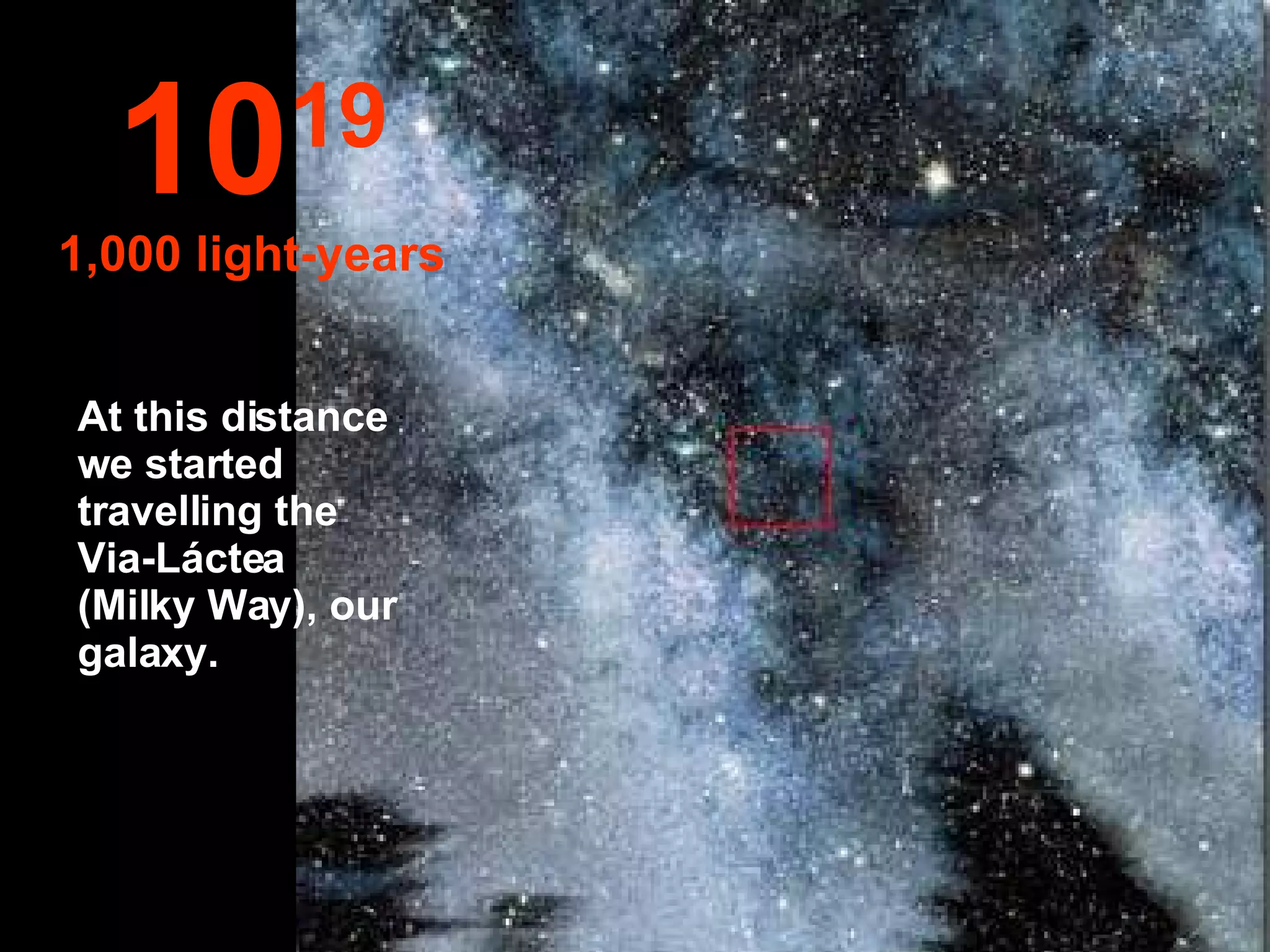 10 19 1,000 light-years At this distance we started travelling the Via-Láctea (Milky Way), our galaxy. 