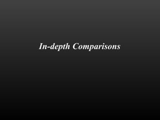 In-depth Comparisons 
 