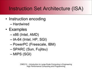 Instruction Set Architecture (ISA) Instruction encoding Hardwired Examples x86 (Intel, AMD) IA-64 (Intel, HP, SGI) PowerPC (Freescale, IBM) SPARC (Sun, Fujitsu) MIPS (SGI) 