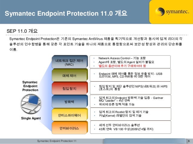 symantec endpoint protection 12 end of life symantec endpoint protection 12 end of life