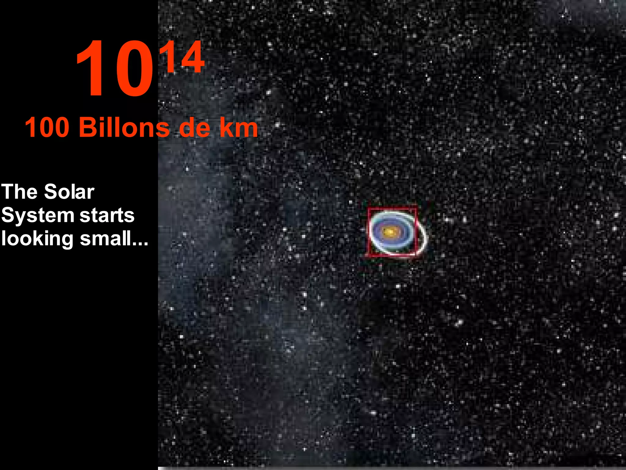 10 14   100 Billons de km The Solar System starts looking small... 