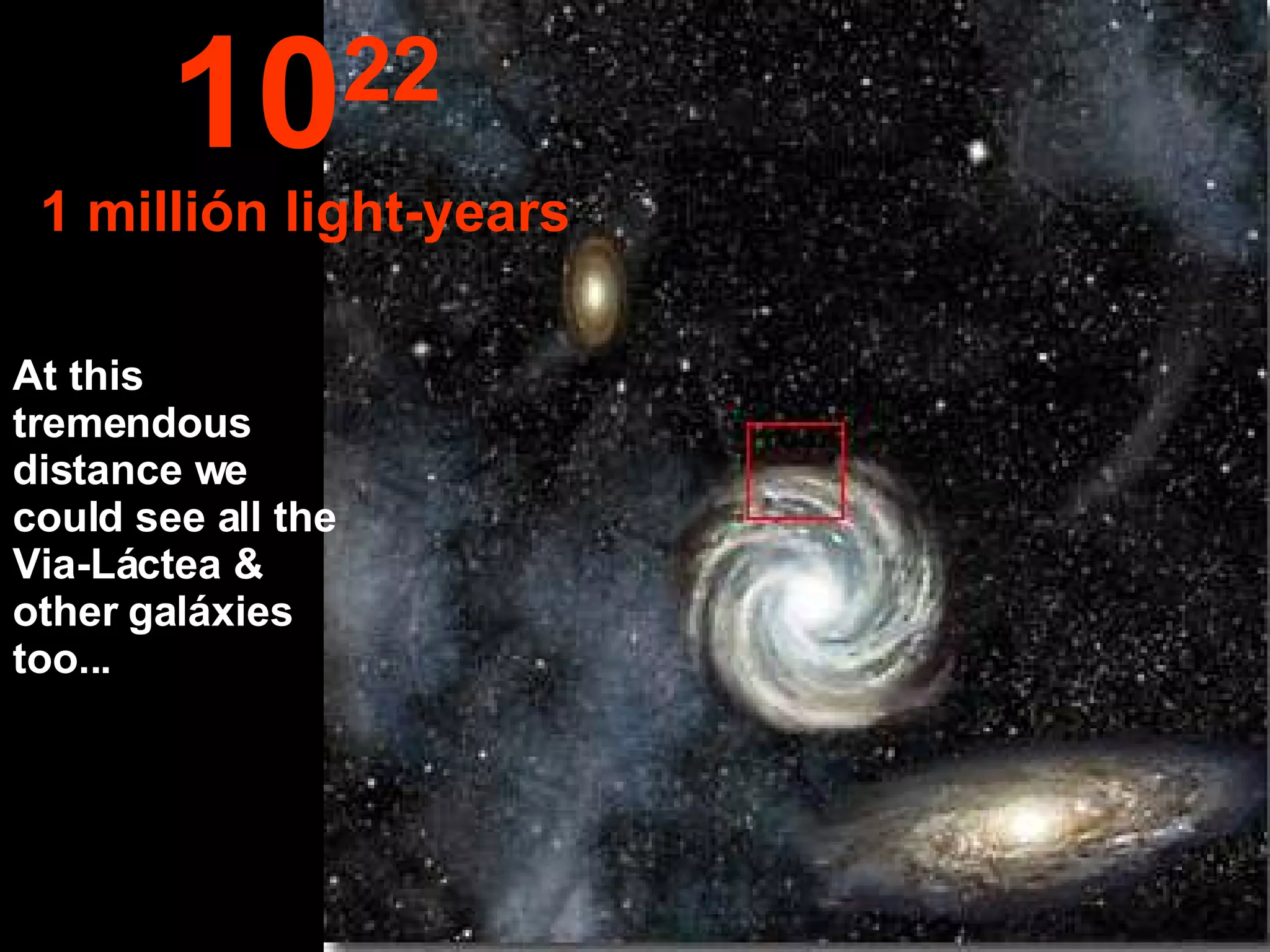 At this tremendous distance we could see all the  Via-Láctea & other galáxies too... 10 22 1 millión light-years 