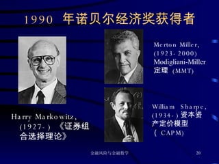 1990  年诺贝尔经济奖获得者 Harry Markowitz, (1927-)  《证券组合选择理论》 Merton Miller, (1923-2000)  Modigliani-Miller  定理   (MMT) William  Sharpe, (1934-) 资本资产定价模型（ CAPM) 