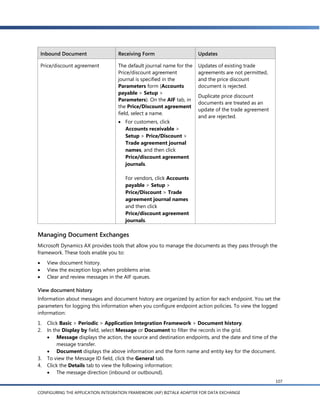 Inbound Document                Receiving Form                     Updates

    Price/discount agreement        The default journal name for the   Updates of existing trade
                                    Price/discount agreement           agreements are not permitted,
                                    journal is specified in the        and the price discount
                                    Parameters form (Accounts          document is rejected.
                                    payable > Setup >
                                                                       Duplicate price discount
                                    Parameters). On the AIF tab, in
                                                                       documents are treated as an
                                    the Price/Discount agreement
                                                                       update of the trade agreement
                                    field, select a name.
                                                                       and are rejected.
                                     For customers, click
                                      Accounts receivable >
                                      Setup > Price/Discount >
                                      Trade agreement journal
                                      names, and then click
                                      Price/discount agreement
                                      journals.

                                       For vendors, click Accounts
                                       payable > Setup >
                                       Price/Discount > Trade
                                       agreement journal names
                                       and then click
                                       Price/discount agreement
                                       journals.

Managing Document Exchanges
Microsoft Dynamics AX provides tools that allow you to manage the documents as they pass through the
framework. These tools enable you to:
     View document history.
     View the exception logs when problems arise.
     Clear and review messages in the AIF queues.

View document history
Information about messages and document history are organized by action for each endpoint. You set the
parameters for logging this information when you configure endpoint action policies. To view the logged
information:
1.    Click Basic > Periodic > Application Integration Framework > Document history.
2.    In the Display by field, select Message or Document to filter the records in the grid.
       Message displays the action, the source and destination endpoints, and the date and time of the
           message transfer.
       Document displays the above information and the form name and entity key for the document.
3.    To view the Message ID field, click the General tab.
4.    Click the Details tab to view the following information:
       The message direction (inbound or outbound).
                                                                                                       107

CONFIGURING THE APPLICATION INTEGRATION FRAMEWORK (AIF) BIZTALK ADAPTER FOR DATA EXCHANGE
 