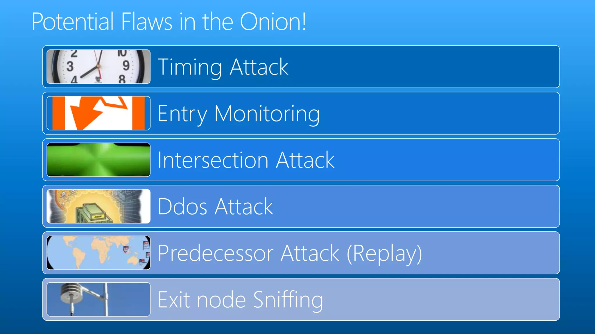 Timing Attack
Entry Monitoring
Intersection Attack
Ddos Attack
Predecessor Attack (Replay)
Exit node Sniffing
 