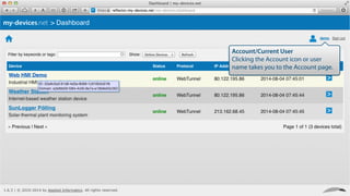 Account/Current User
Clicking the Account icon or user
name takes you to the Account page.
 
