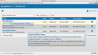 Online/Oﬄine Status
This column shows whether the device is currently connected to the
reﬂector server (= online) or not (= oﬄine).
If the browser supports WebSockets, this will be updated dynamically as
soon as the status changes.
 
