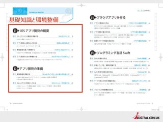 基礎知識識と環境整備
 