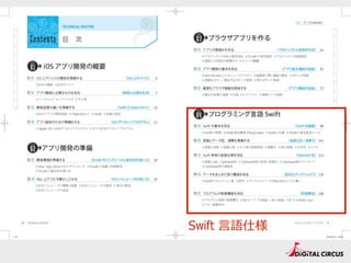 Swift ⾔言語仕様
 