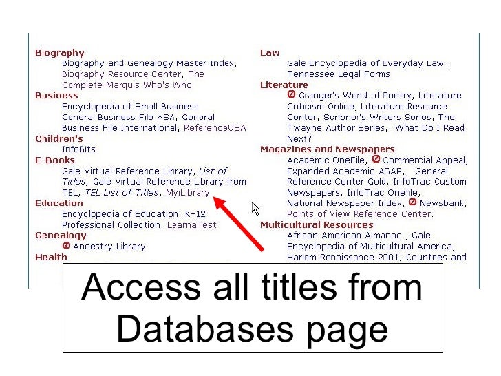 my ilibrary my ilibrary