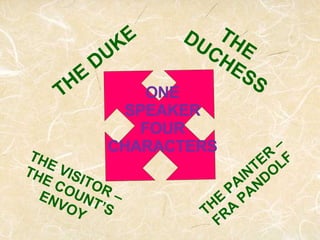 ONE SPEAKER FOUR CHARACTERS THE DUKE THE DUCHESS THE VISITOR –THE COUNT’S ENVOY THE PAINTER – FRA PANDOLF 