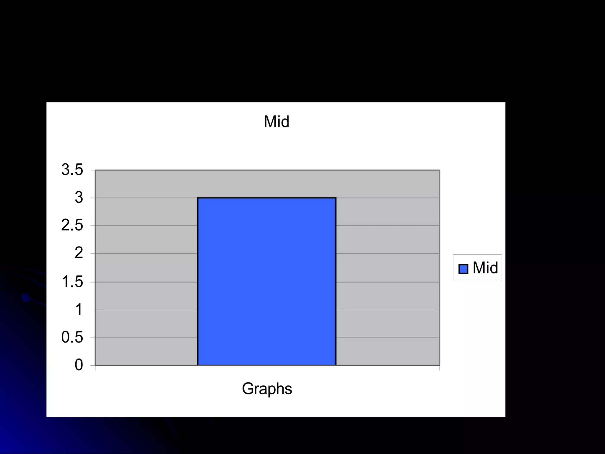 My Maths Result | PPT