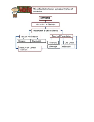 Math Module Sample | DOCX