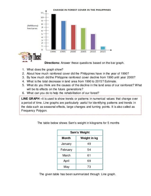 math module sample horizontal bar chart html