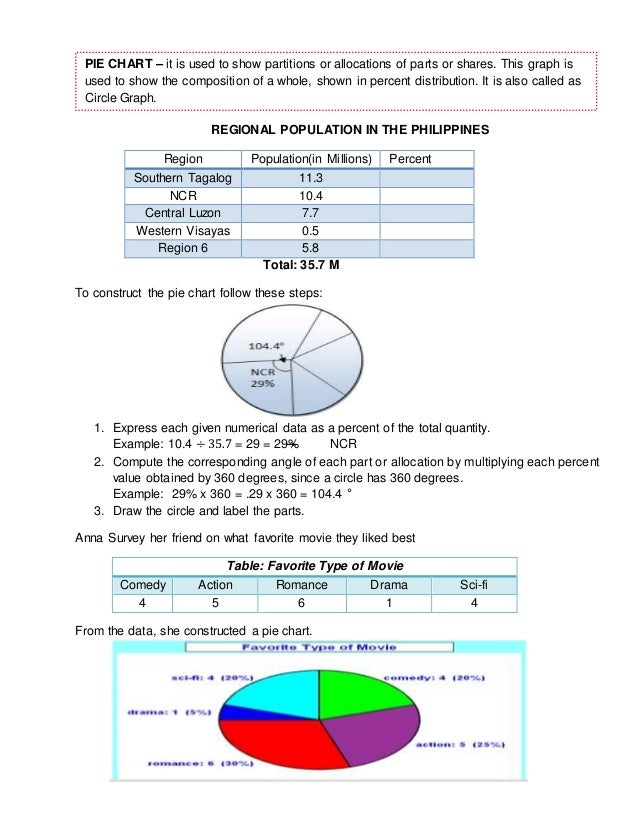 math module layouteditor