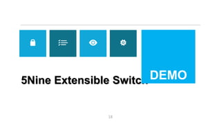 5Nine Extensible Switch DEMO


              18
 