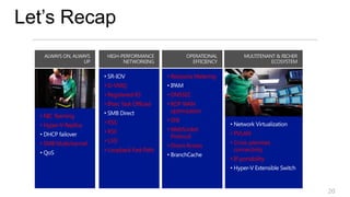 Let’s Recap

                                              • Resource Metering
                       • D-VMQ
                       • Registered-IO        • DNSSEC
                       • IPsec Task Offload   • RDP WAN
                                                optimization
  • NIC Teaming
                       • RSS                  • SNI
  • Hyper-V Replica
                       • RSC                  • WebSocket
                                                                    • PVLAN
                                                Protocol
  • SMB Multichannel   • LSO                                        • Cross-premises
                                              • Direct Access
                       • Loopback Fast Path                           connectivity
                                                                    • IP portability




                                                                                       20
 