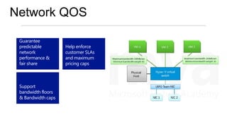 Network QOS

 Guarantee
 predictable        Help enforce
 network            customer SLAs
 performance &      and maximum
 fair share         pricing caps



 Support
 bandwidth floors
 & Bandwidth caps
 