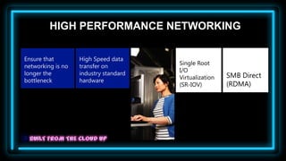 HIGH PERFORMANCE NETWORKING

Ensure that        High Speed data
                                       Single Root
networking is no   transfer on
                                       I/O
longer the         industry standard                    SMB Direct
                                       Virtualization
bottleneck         hardware
                                       (SR-IOV)         (RDMA)
 
