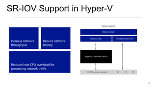 SR-IOV Support in Hyper-V
                                                            Virtual machine

                                                            Network stack


                                             Software NIC                     Virtual function (VF)
 Increase network     Reduce network
 throughput           latency


                                       Hyper-V Extensible Switch



 Reduces host CPU overhead for
 processing network traffic
                                         SR-IOV network adapter               VF        VF       VF




                                                                                                      9
 