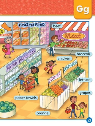 beef

broccoli
chicken

lettuce

grapes
paper towels

orange

21

 