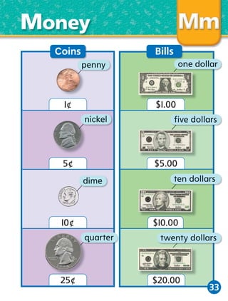 Money
Coins

Bills
one dollar

1¢

$1.00
nickel

$5.00

5¢
dime

10¢

ten dollars

$10.00
quarter

25¢

ﬁve dollars

twenty dollars

$20.00

33

 